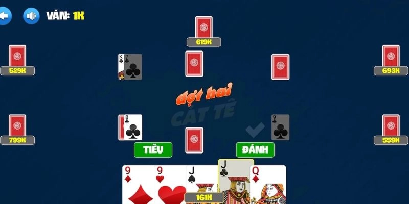 Giải thích các quy luật trong Catte