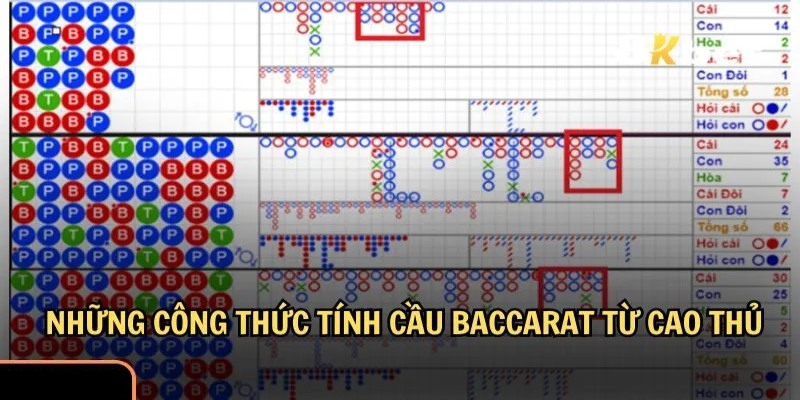 Công Thức Tính Cầu Baccarat Dễ Trúng Cho Người Mới