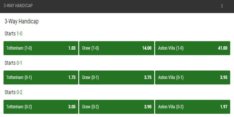 Minh họa cách đánh kèo 3 chiều châu Á đơn giản